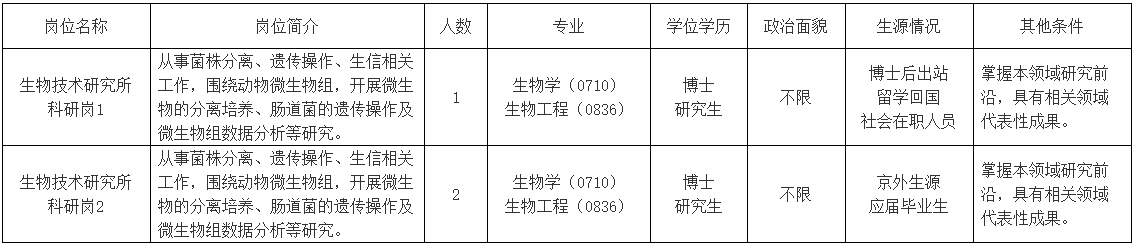 1720678379775032311.png image.png