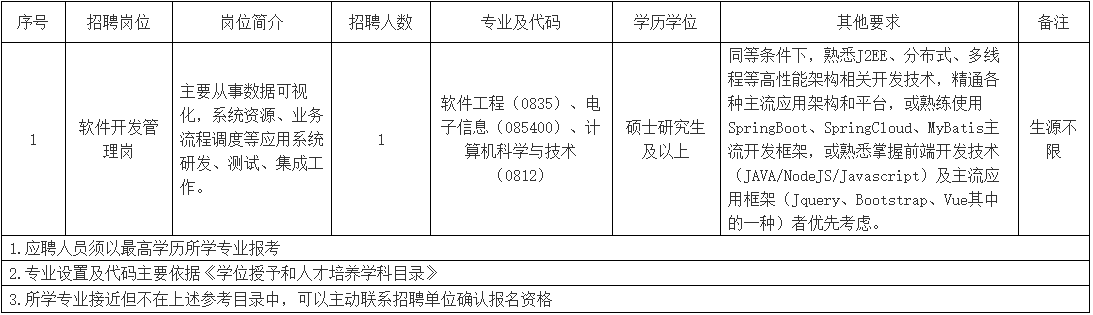 1721024787998053376.png image.png