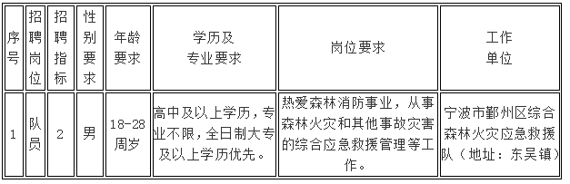 1721351520229011537.png image.png