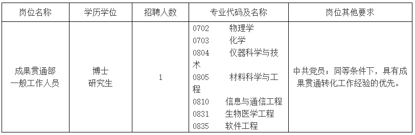 1722404866173077472.png image.png