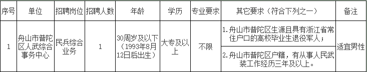 1723690413843060618.png image.png